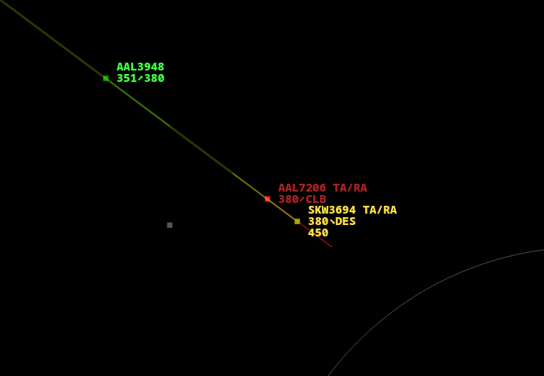 a TCAS alert in the radar