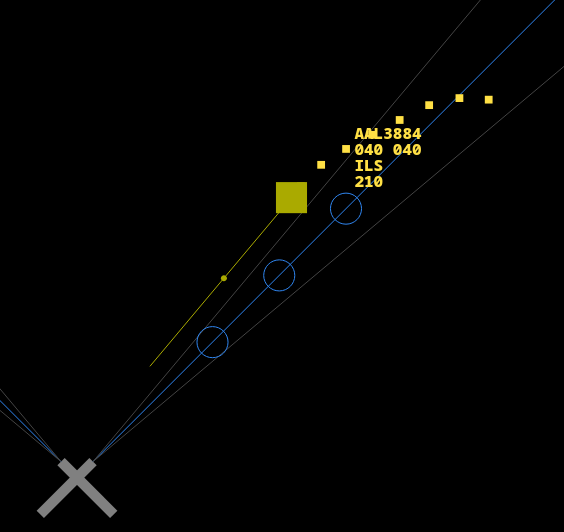 aircraft overshooting the localizer but holding steady to runway heading